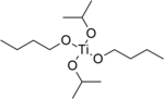 Titamix 80/20 (TIPT/TNBT)